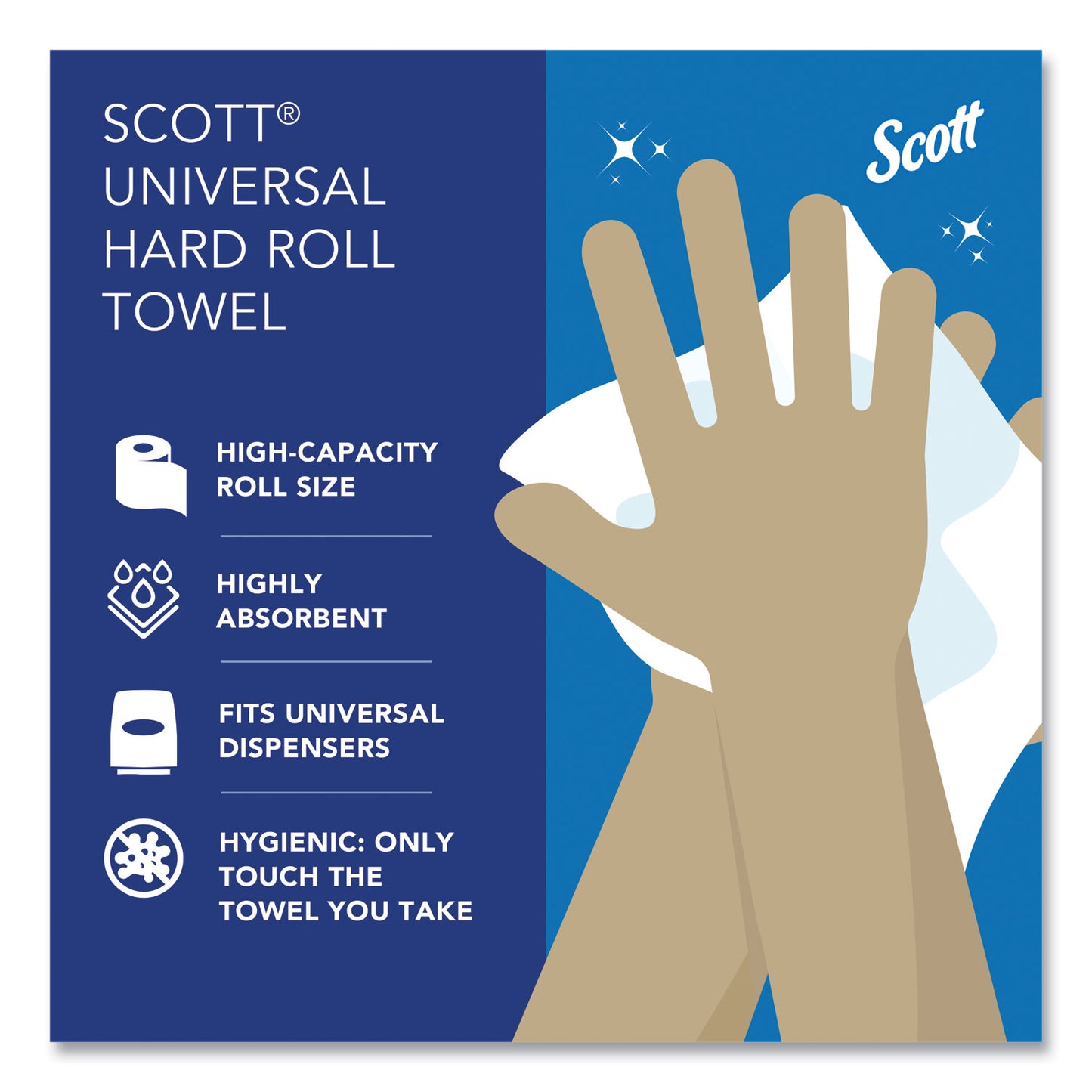 8 X 1000 SCOTT WHITE KCC01000 - Scott® Essential High Capacity Hard Roll Towels for Business, Absorbency Pockets, 1-Ply, 8" x 1,000 ft, 1.5" Core, White,12 Rolls/CT