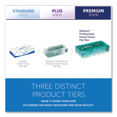 KLEENEX FACIAL TISSUE 36 BX/ CS - Kleenex® White Facial Tissue for Business, 2-Ply, White, Pop-Up Box, 100 Sheets/Box, 36 Boxes/Carton